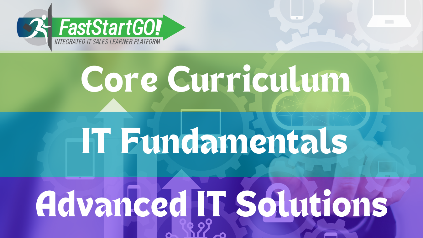 On-Demand IT Sales Enablement: Bundle (Core, IT Fundamentals, Advanced IT Solutions)